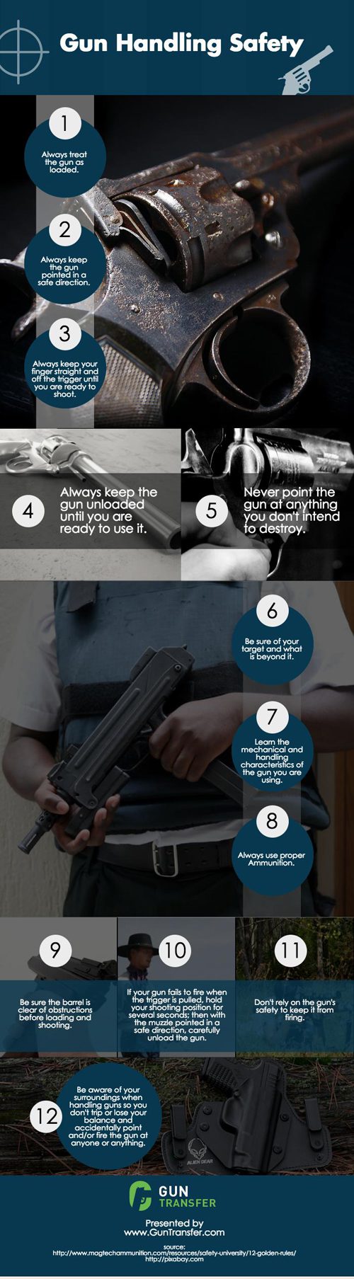 Gun Handling Safety Infographic Gun handling safety infographic — four universal rules and storage habits